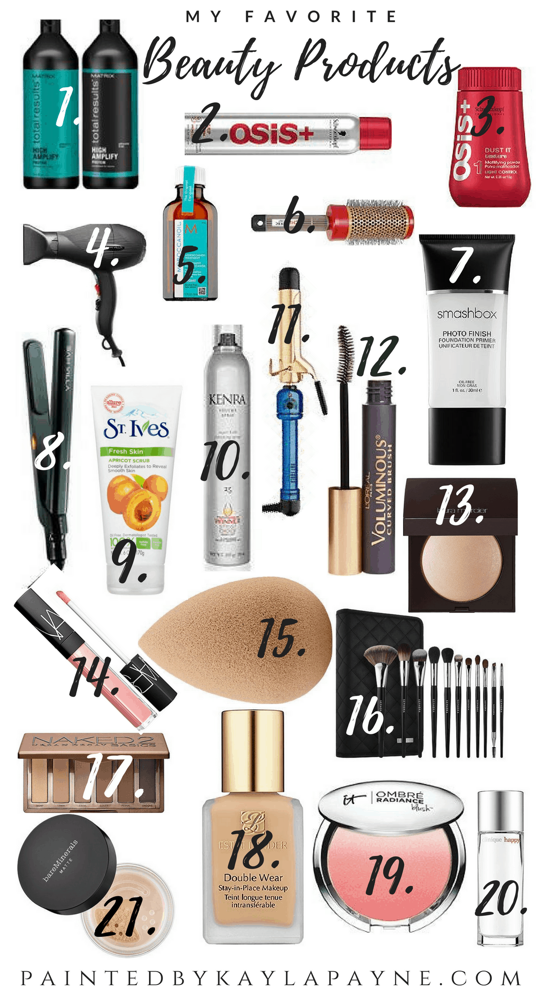 Ultimate gift guide to my favorite beauty products!